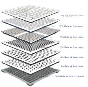 ZTFLOOR Raised Floor Systems for Data Centre (Airflow Panel)