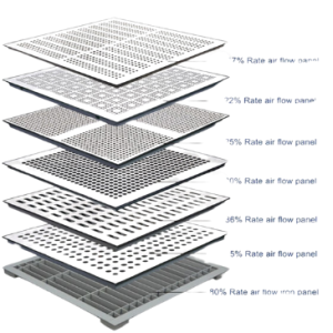 ZTFLOOR Raised Floor Systems for Data Centre (Airflow Panel)